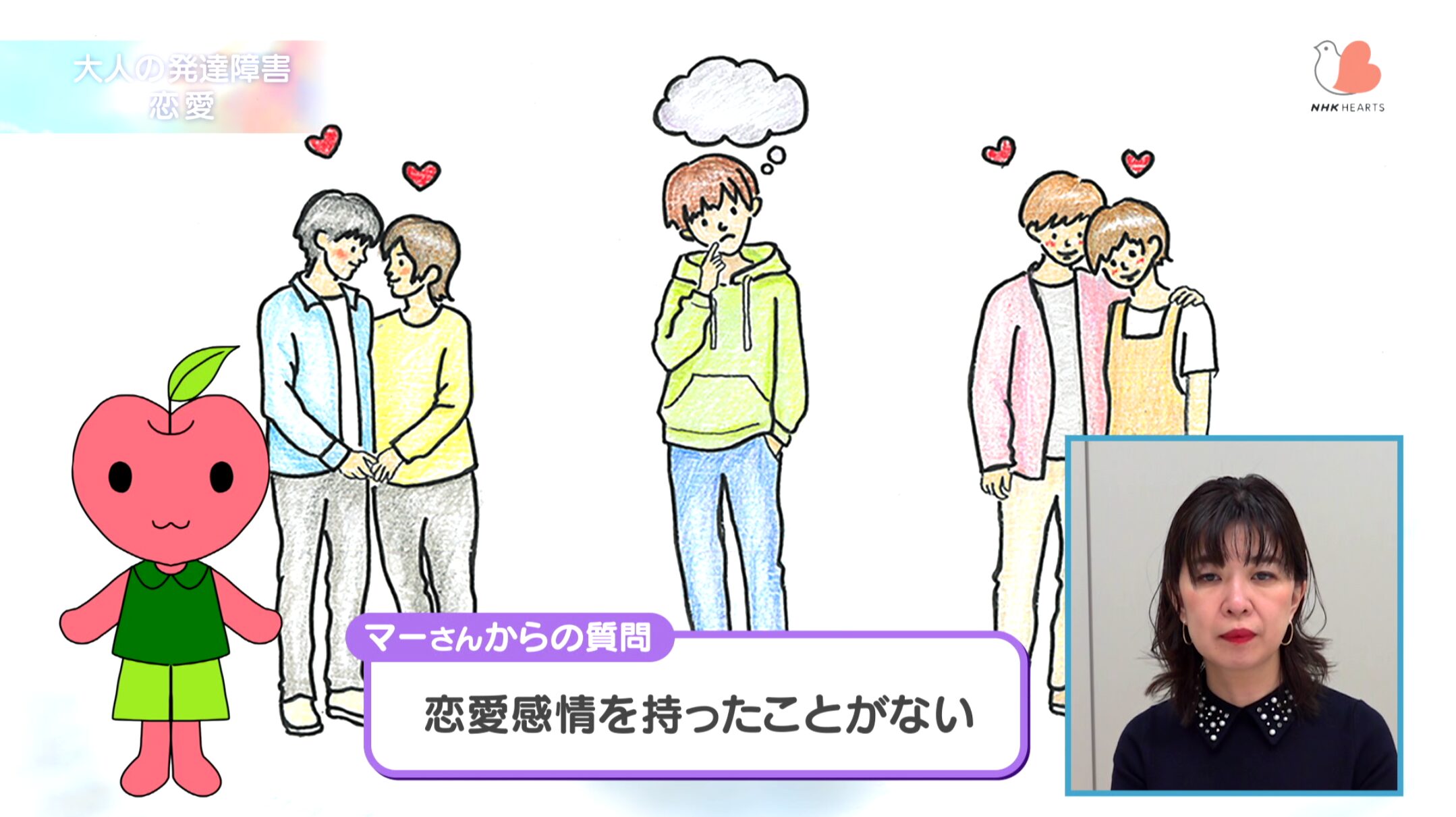 【静止画像】テロップに、マーさんからの質問で恋愛感情を持ったことがない、の文字
